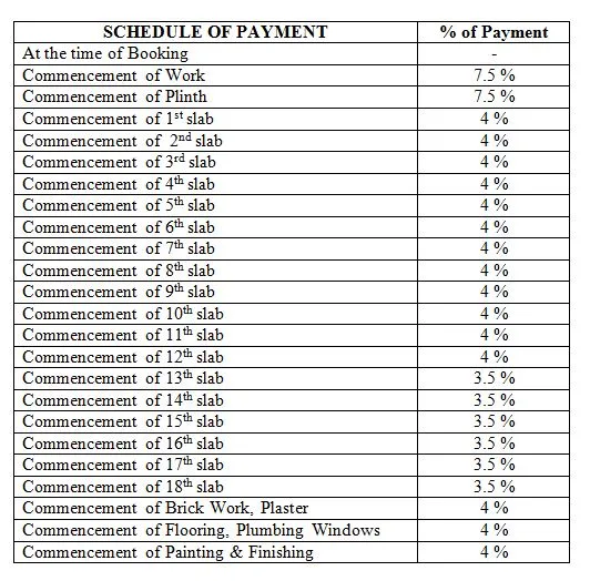 Payment Schedule