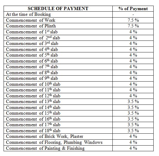 Payment Schedule