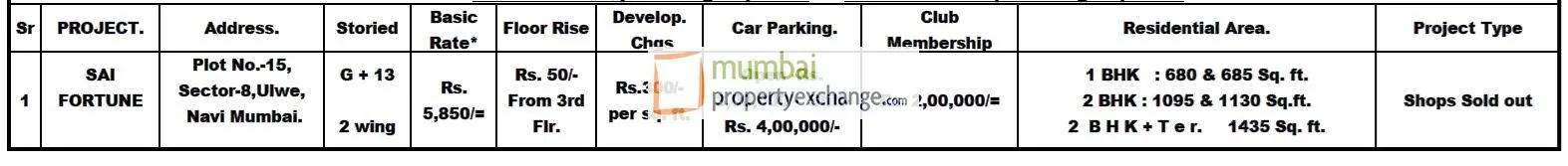 Cost Sheet