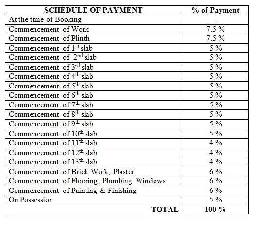 Payment Schedule