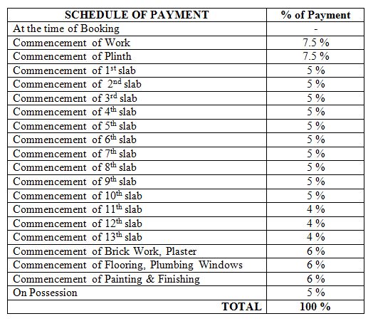 Payment Schedule
