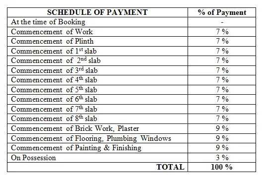Payment Schedule