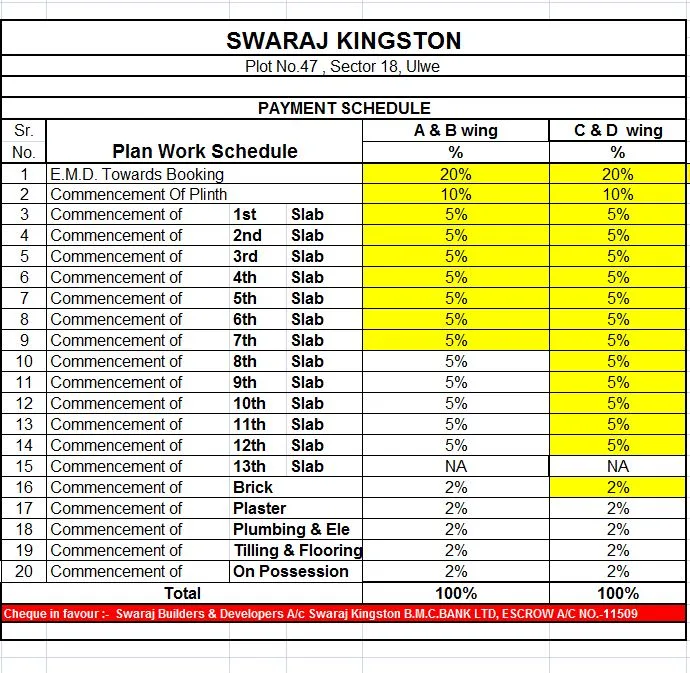 Payment Schedule