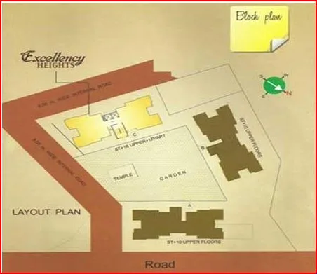 Layout