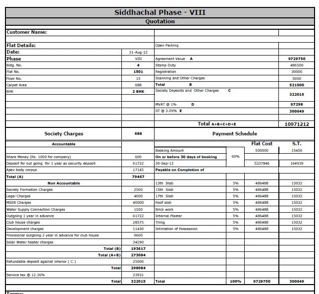 1RK Flats on Rent in Siddhachal, Thane West