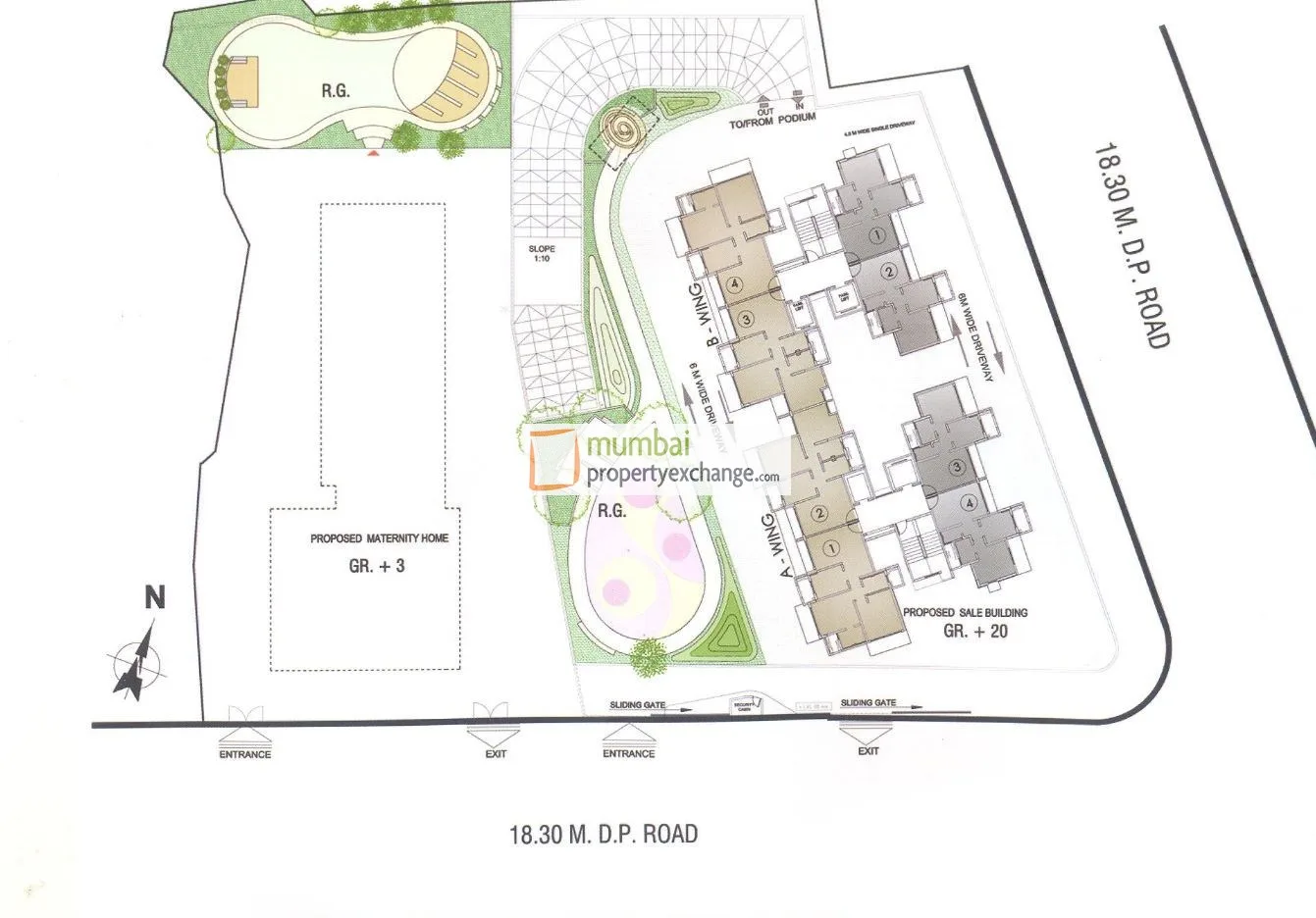 Layout