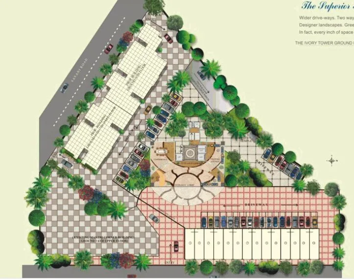 Layout