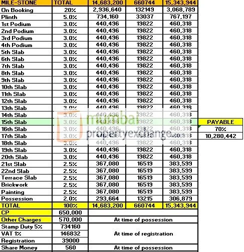 Cost Sheet 18.3.2017