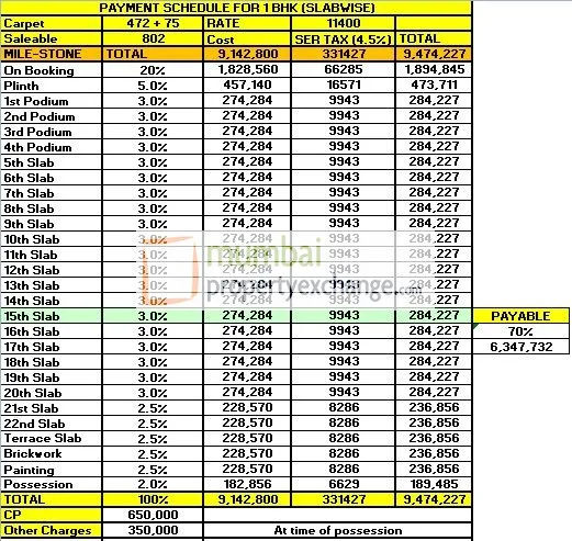 Cost Sheet 18.3.2017