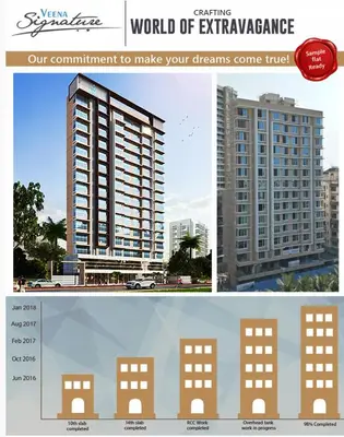 4 BHK Veena Signature, Kandivali West — for Sale — photo 7 thumbnail