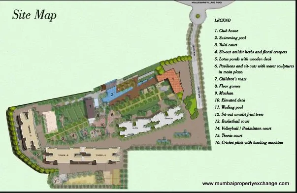 Layout