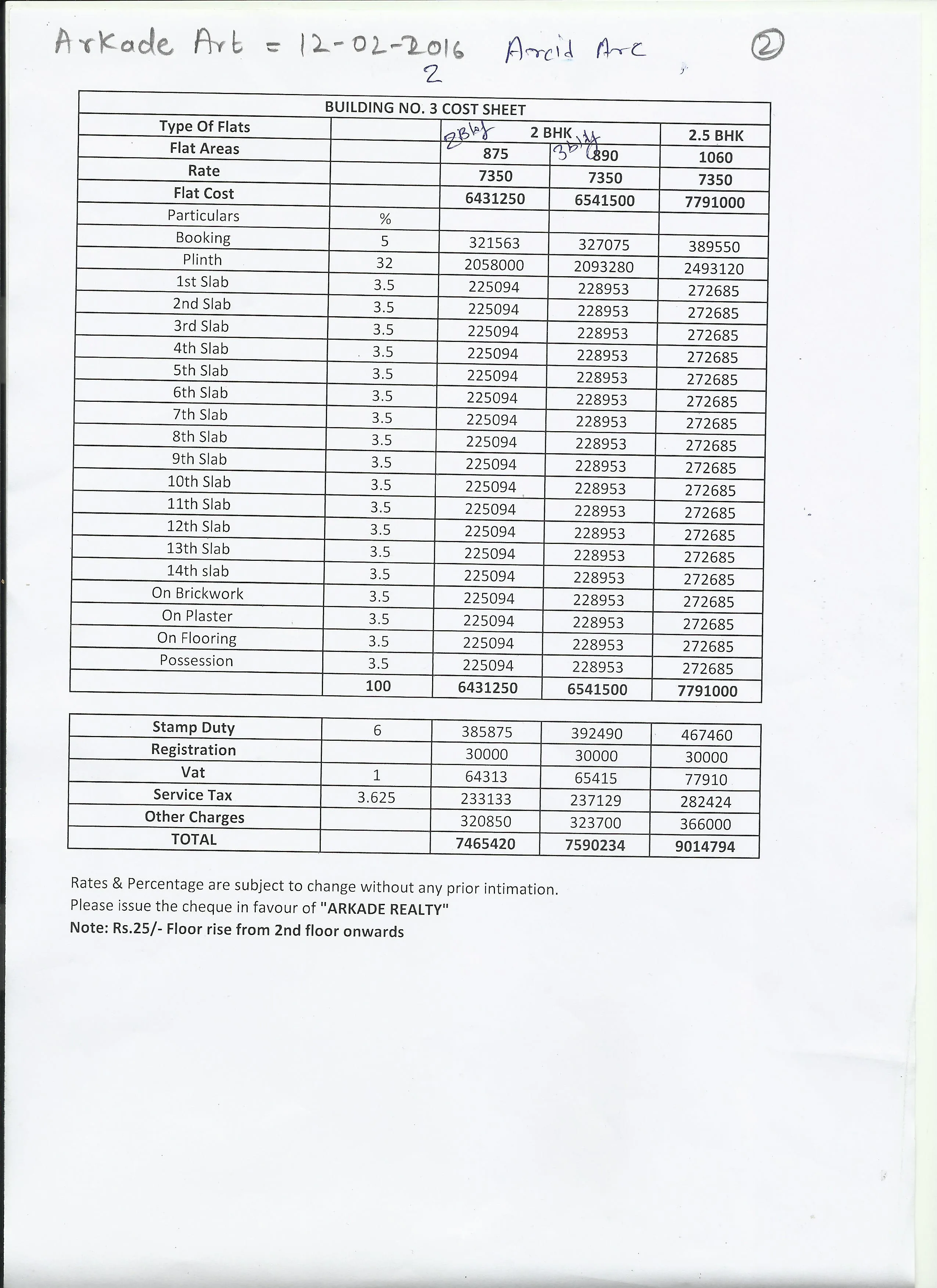 Cost sheet