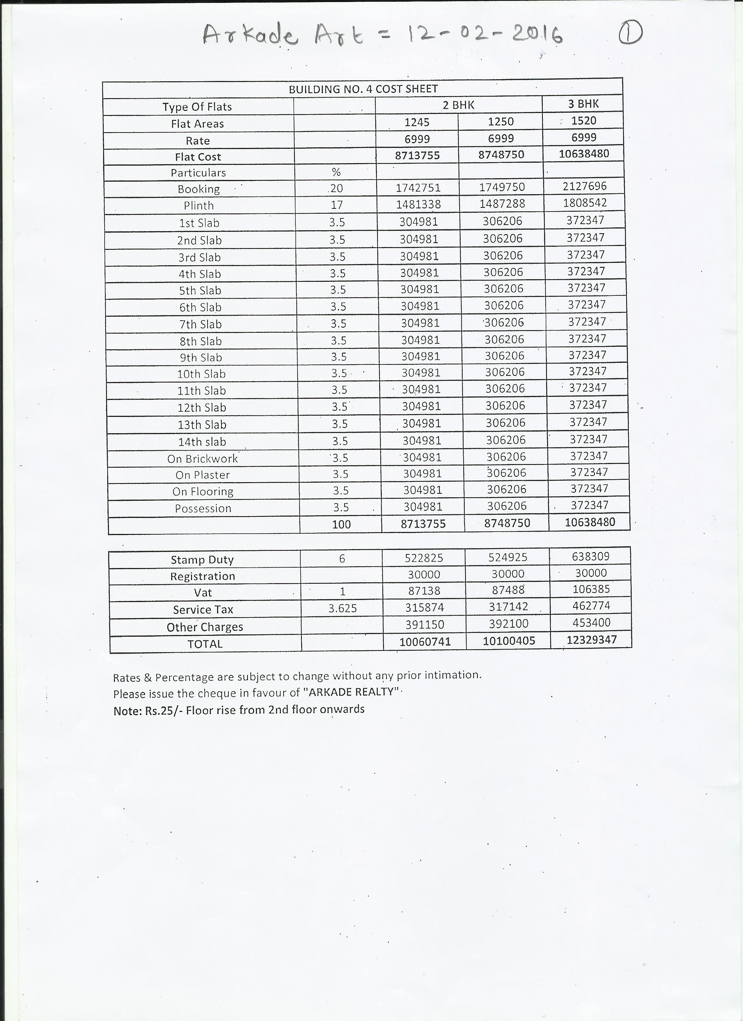 Cost sheet