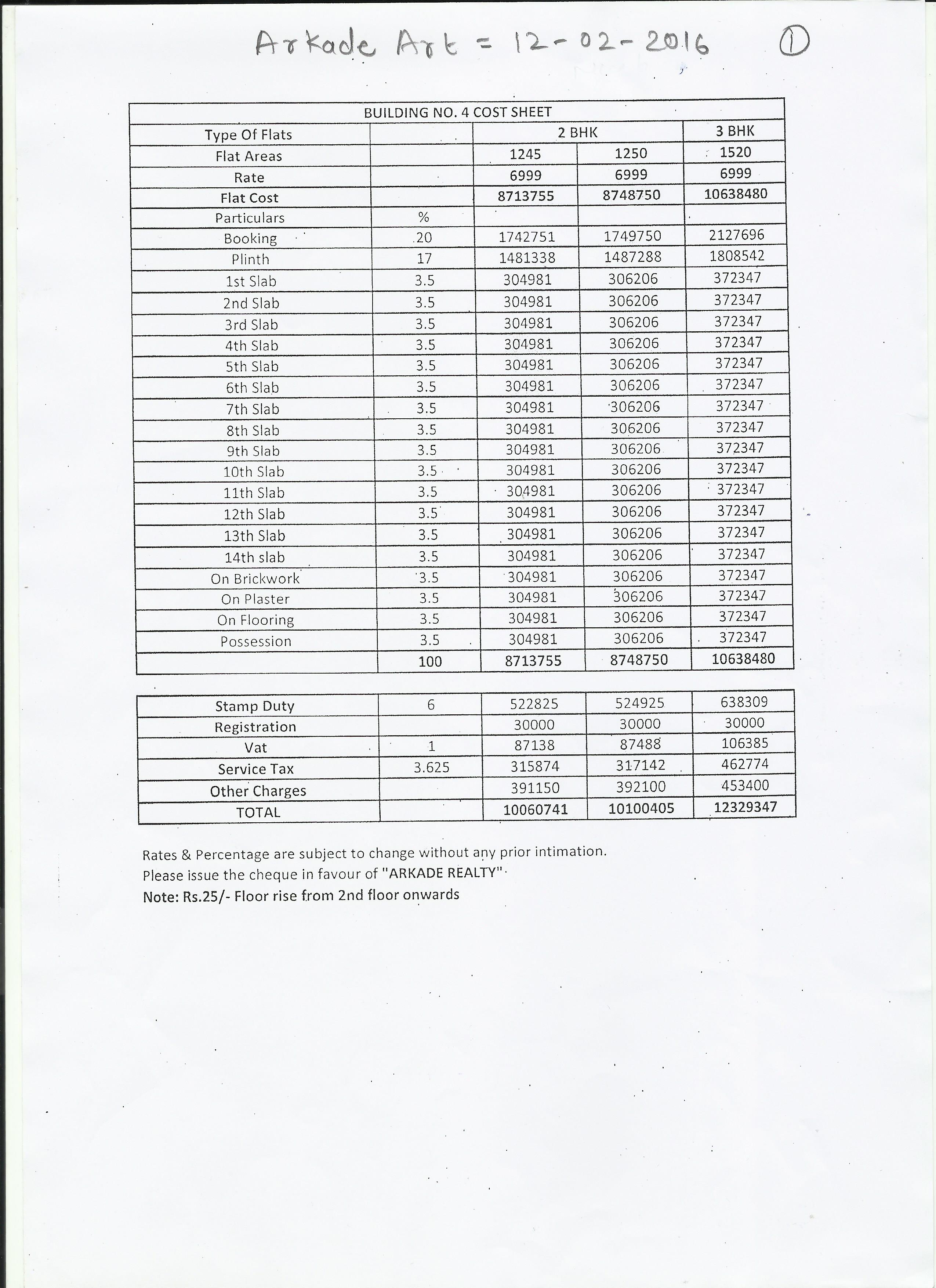 Cost sheet