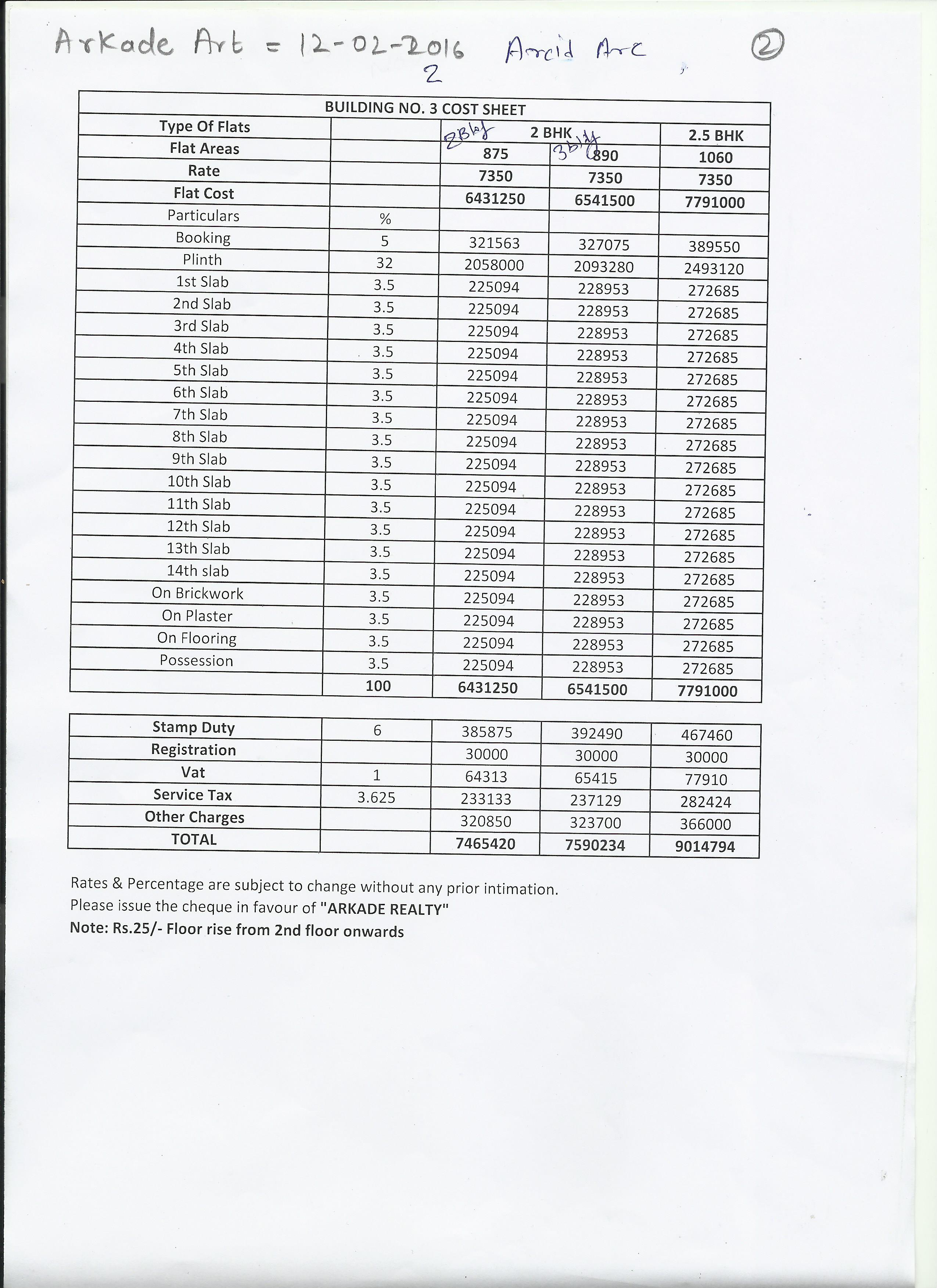 Cost sheet