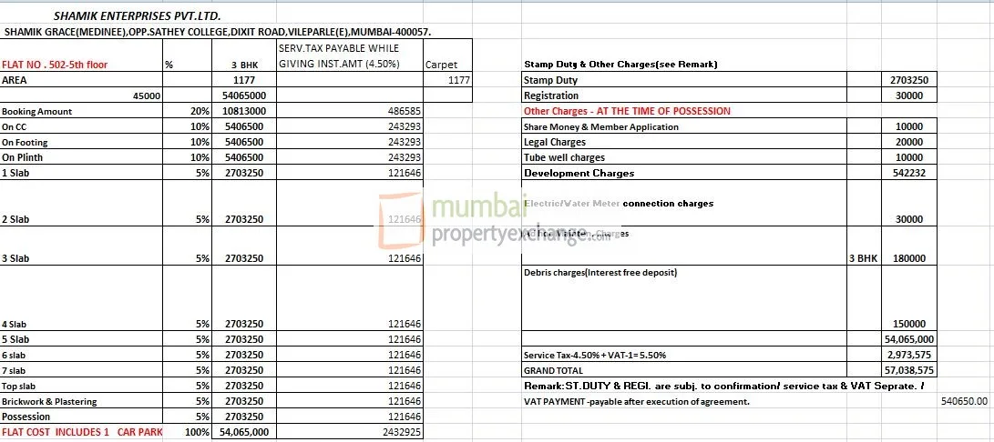 Cost Sheet
