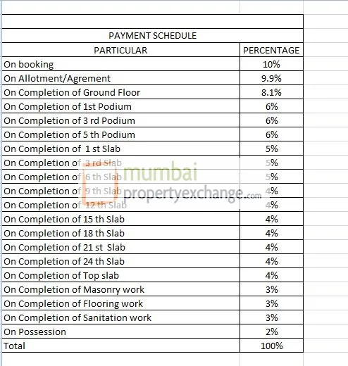 Payment Schedule