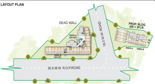 Layout