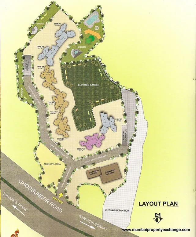 Layout