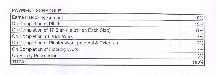 Payment Schedule