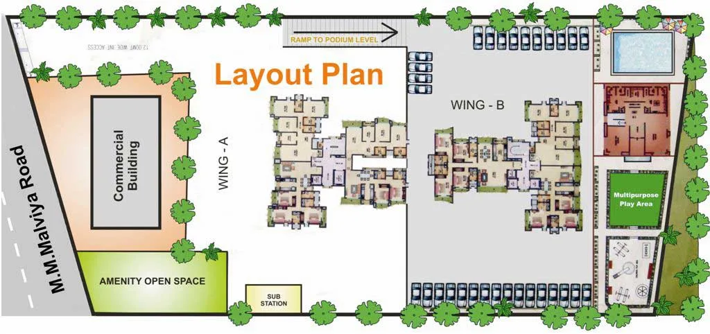 Layout