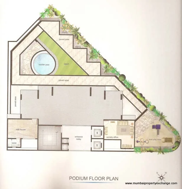 Layout