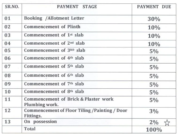 Payment Schedule