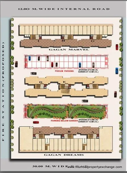 Layout