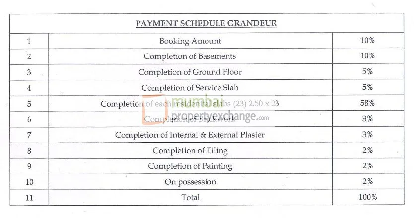 Payment Schedule