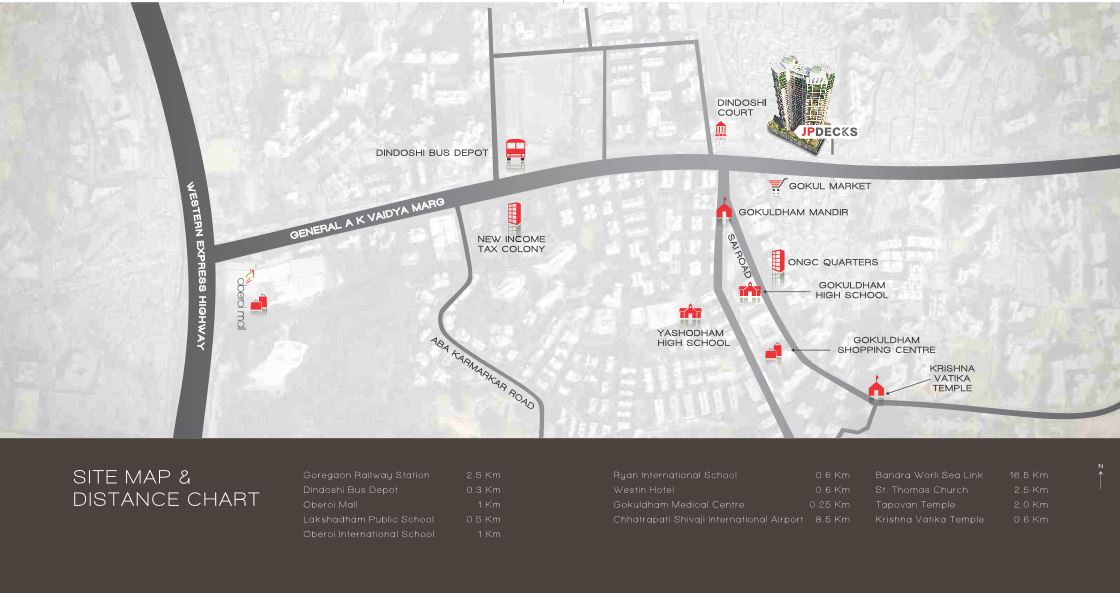 JP Deck Location Connectivity