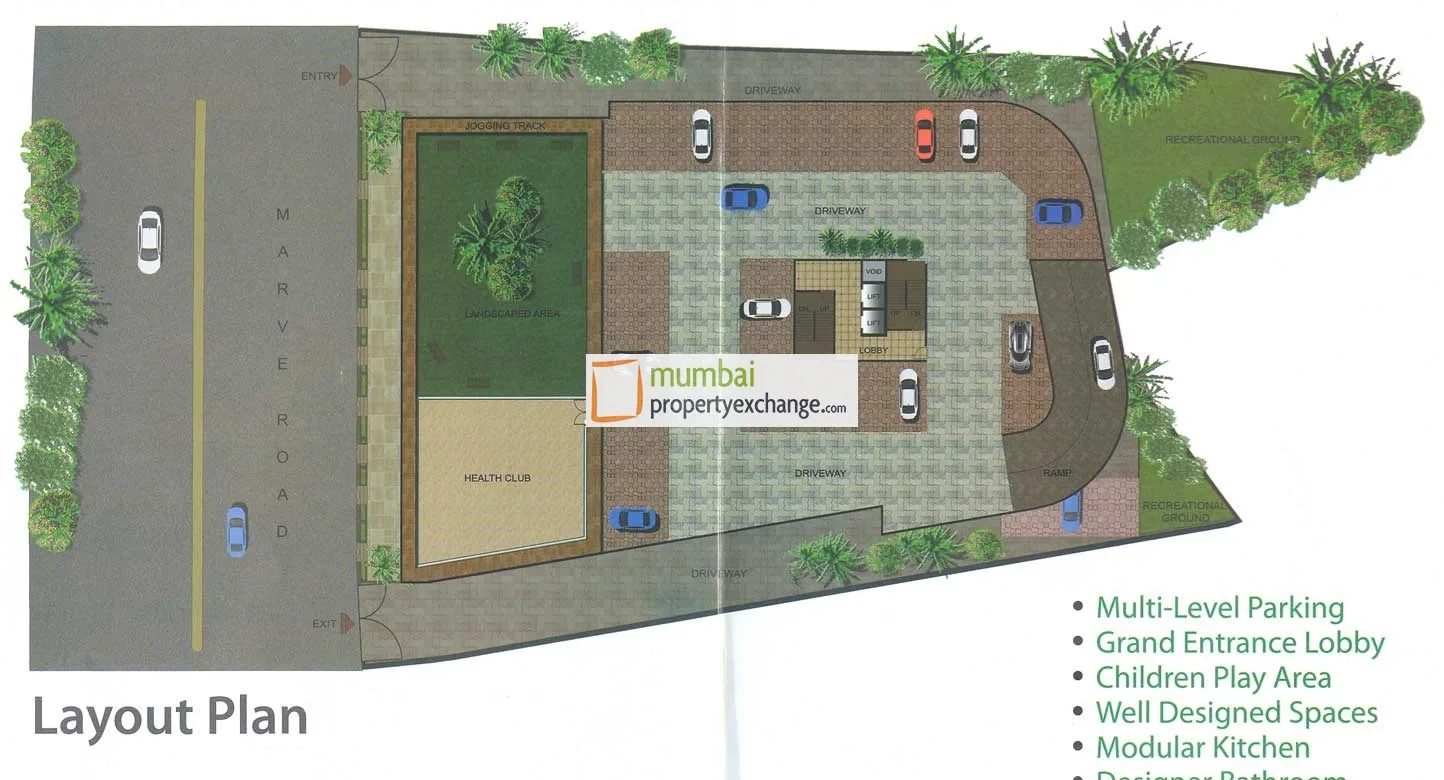 Layout