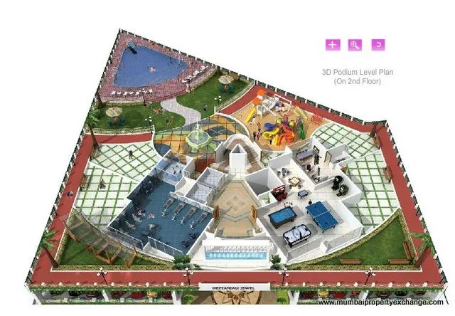 Layout
