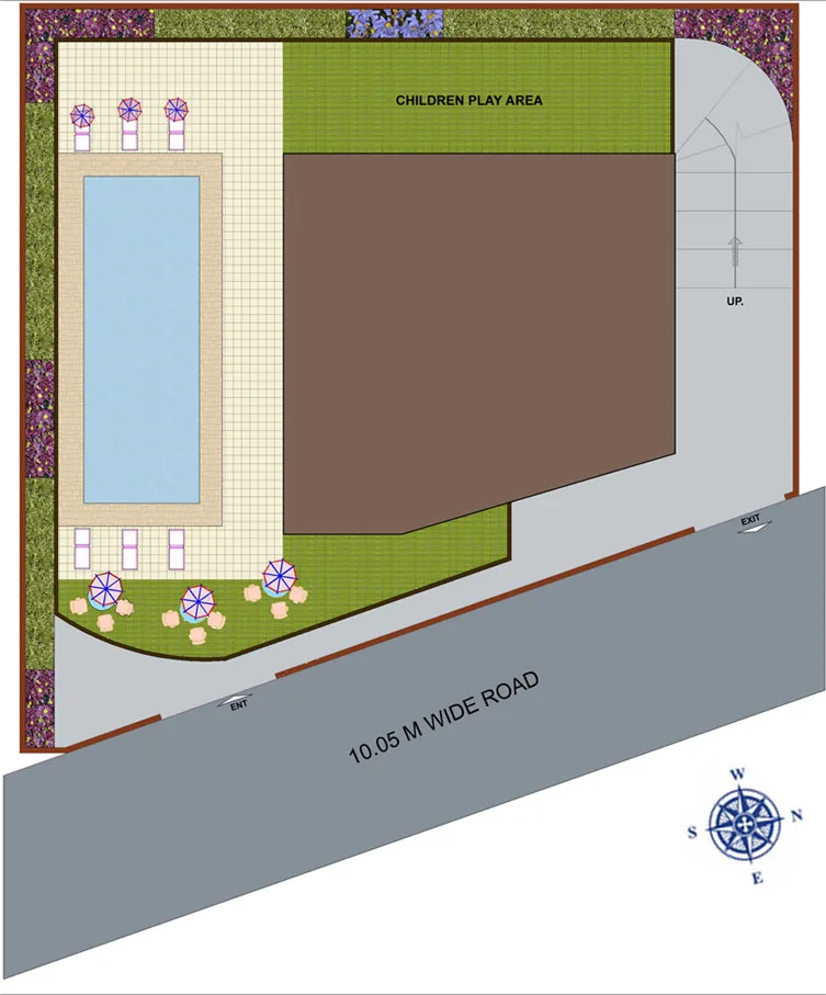 Layout