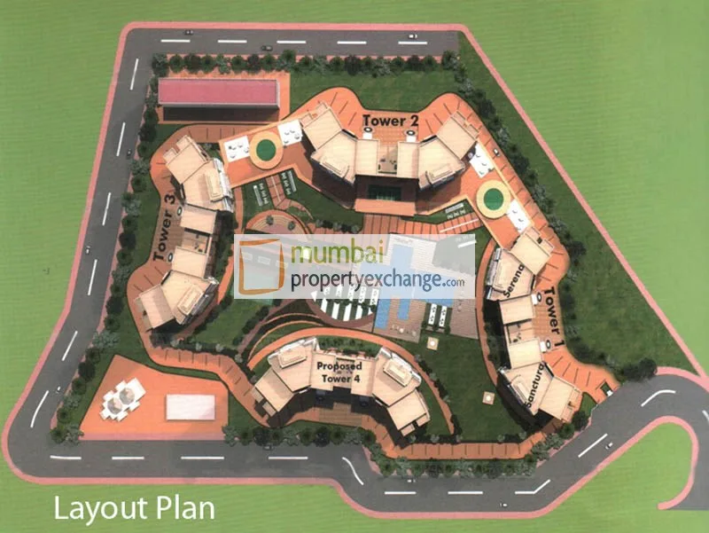 Layout