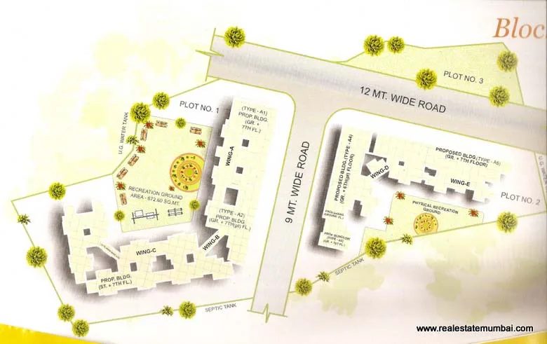 Layout