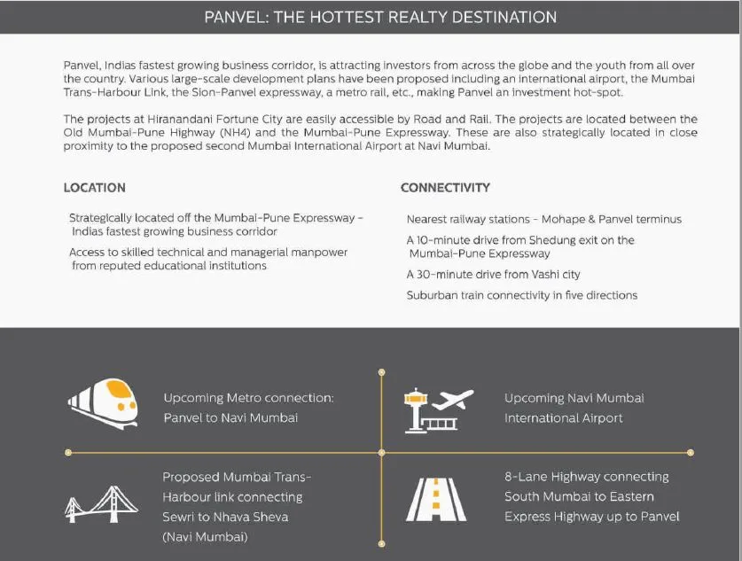 5892_oth_Fortune_City_Panvel_Connectivity