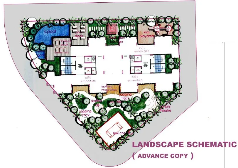 Layout
