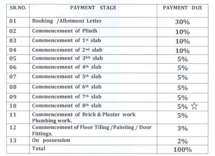 Payment Schedule