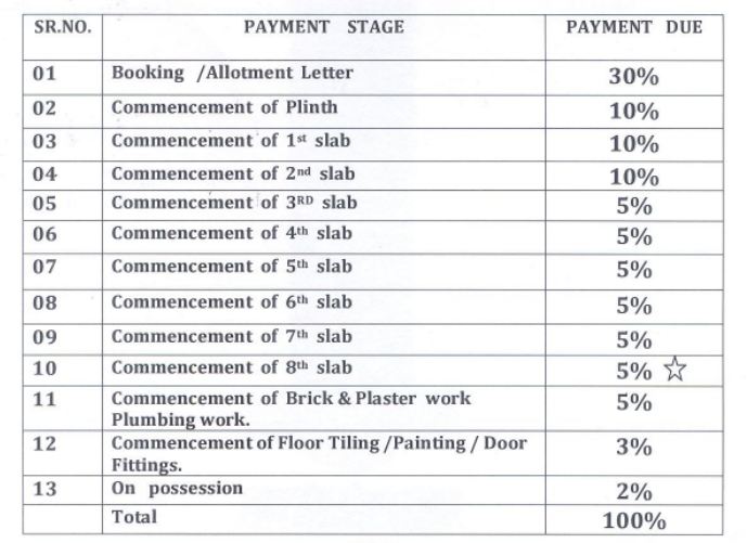 Payment Schedule