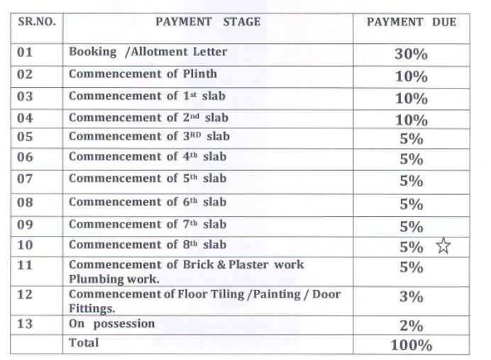 Payment Schedule
