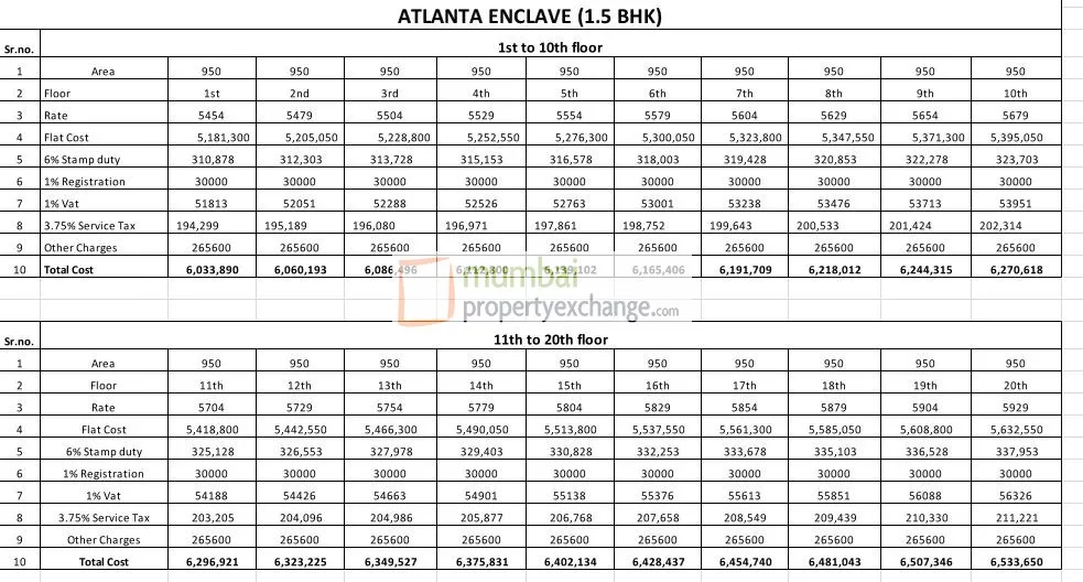 1.5BHK cost sheet
