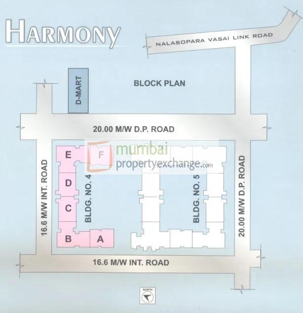 Layout