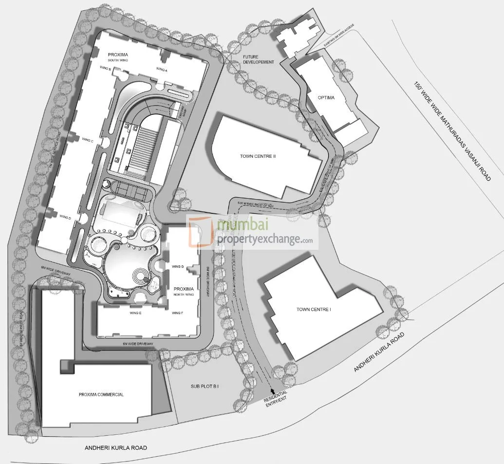 Layout