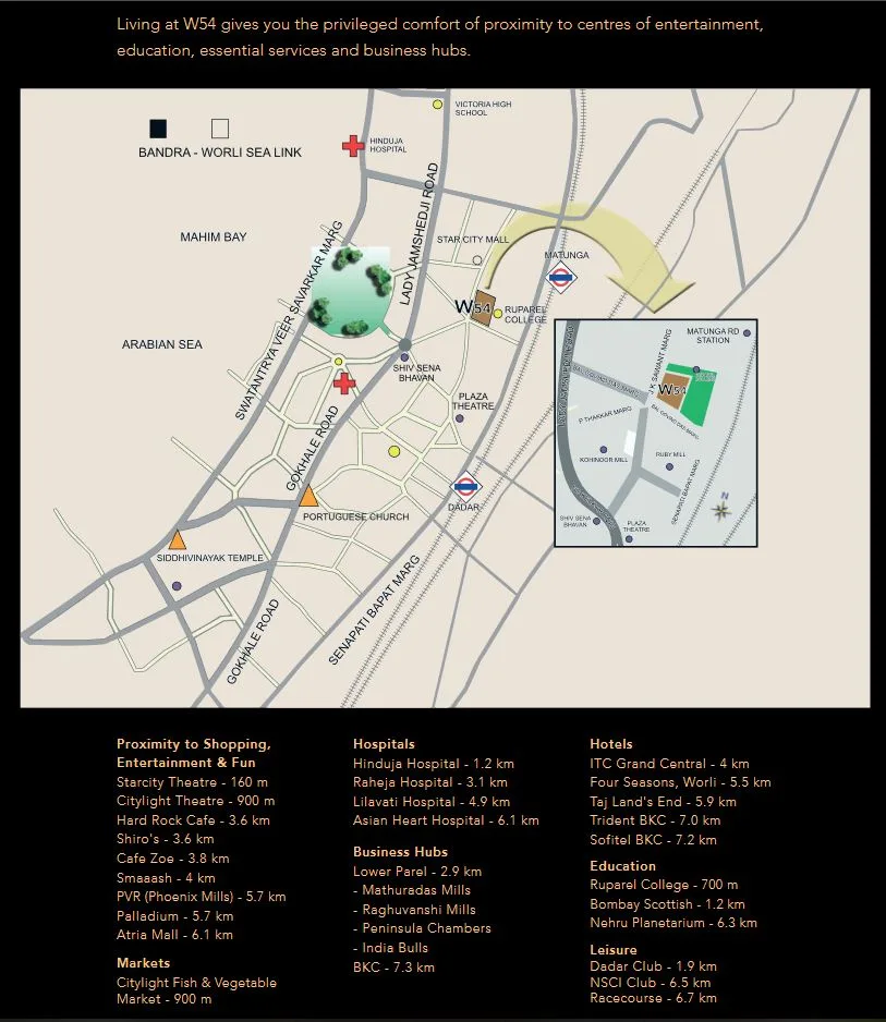 Wadhwa W54 Location Connectivity