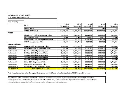 Cost Sheet