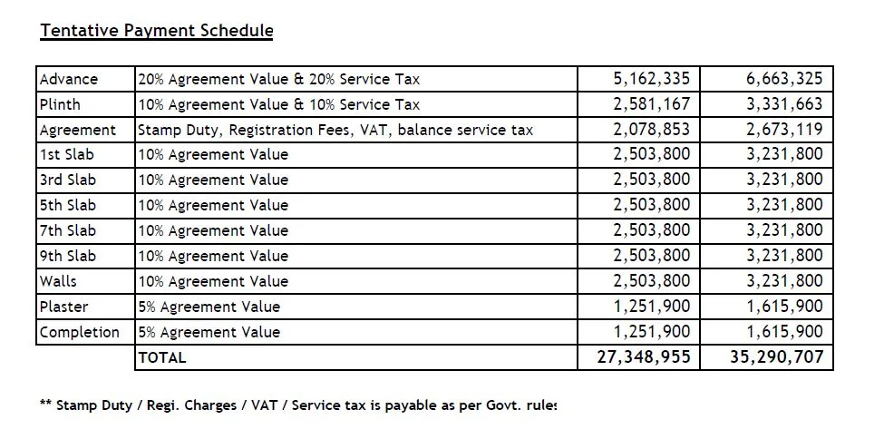 Payment Schedule