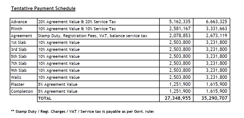 Payment Schedule