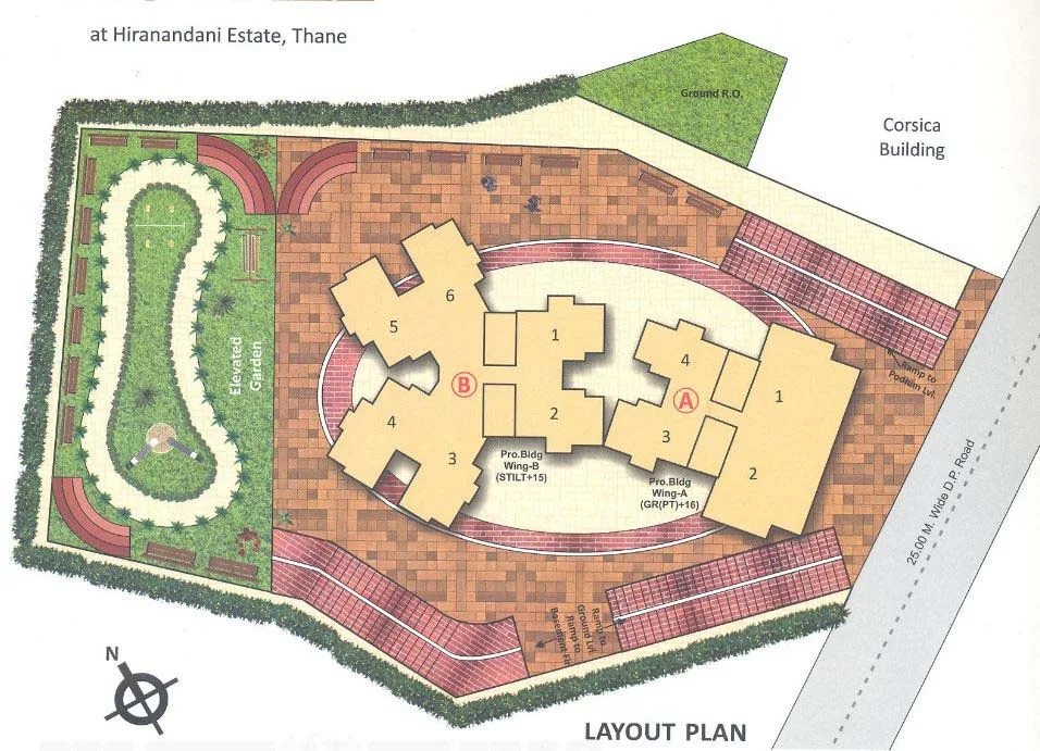 Layout