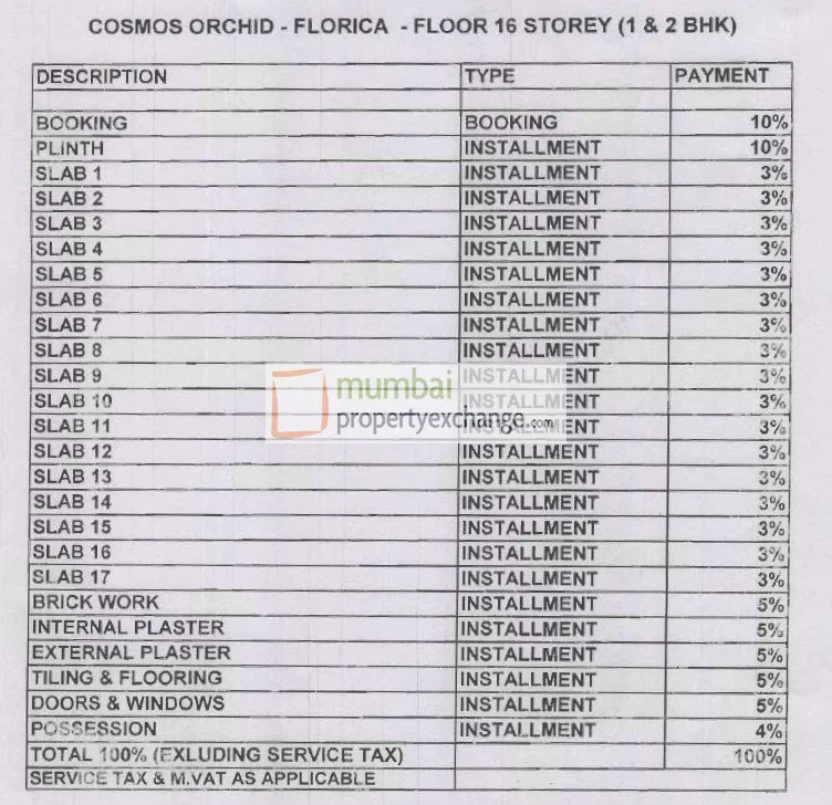 Payment Schedule