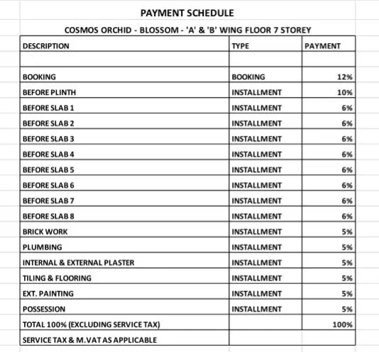 Payment Schedule